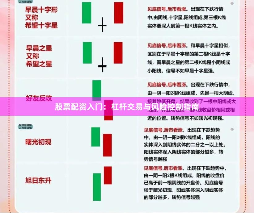 股票配资入门：杠杆交易与风险控制指南